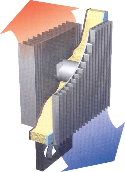 sistem termoelectric.jpg